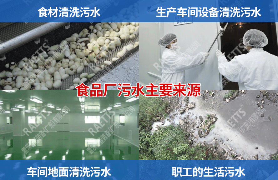 食品企業污水詳情配圖1.jpg